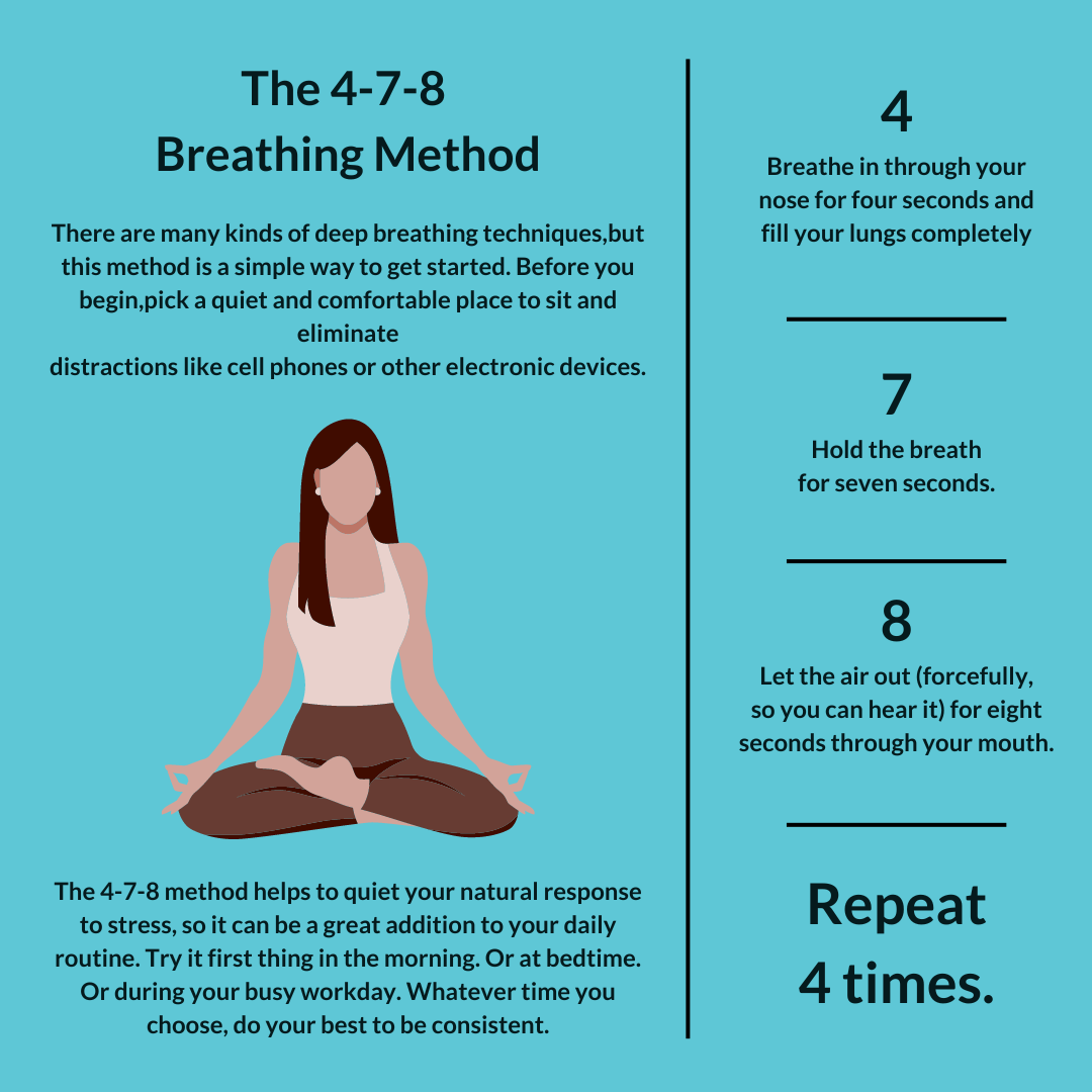 The 4-7-8 Breathing Method-675 4-7-8 breathing method